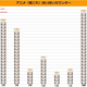 Illustration for article titled Anime's Latest Catchphrase Leads To Superior Trolling